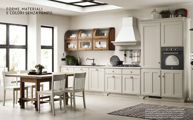 Scavolini